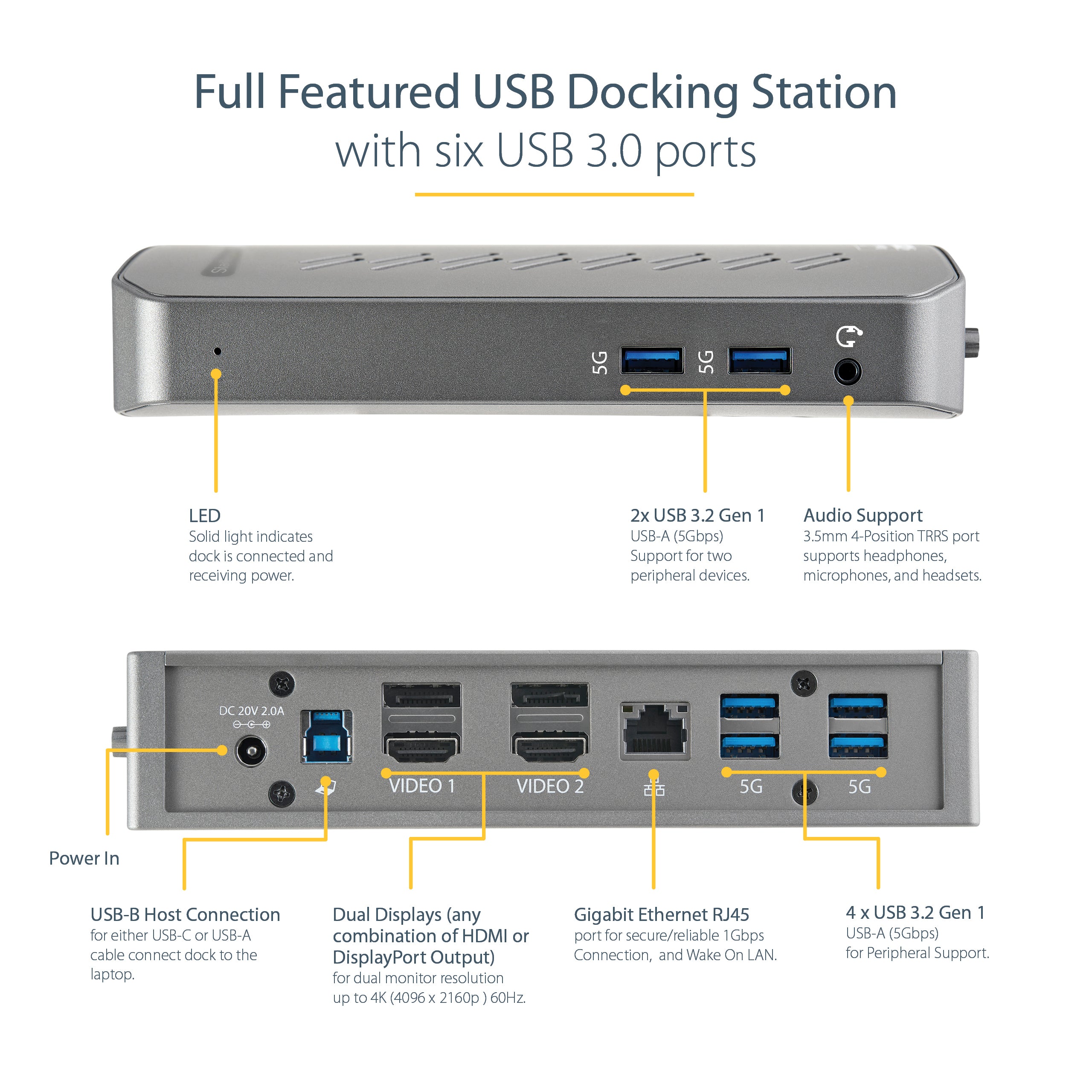 StarTech.com USB-C USB-A Dock - Hybrid Universal USB 3.0 Docking Station for USB-C or USB-A Laptop - Dual Monitor 4K 60Hz HDMI/DisplayPort - 6x USB-A, GbE - USB 3.1/3.2 Gen 1 - Windows/Mac