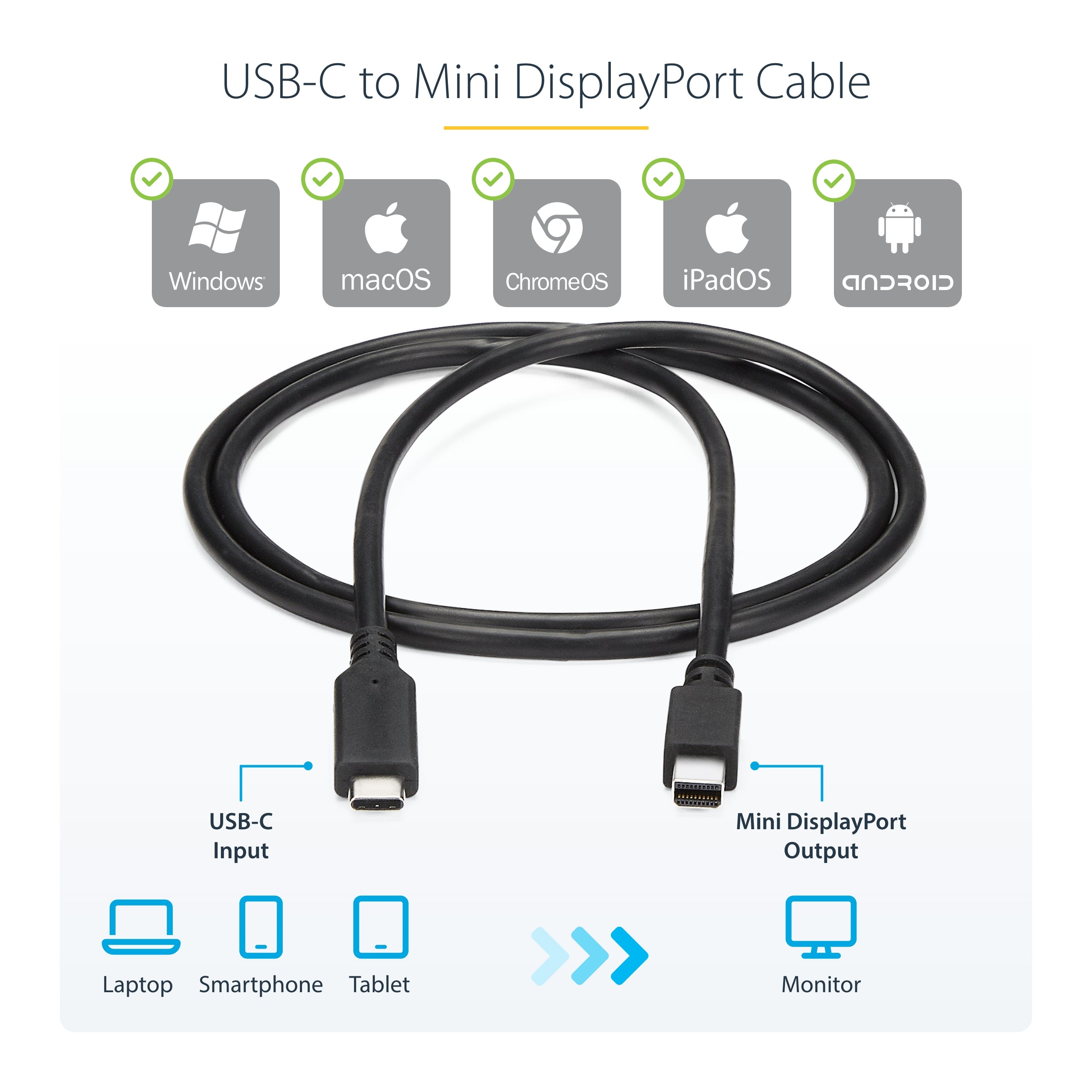 StarTech.com 6 ft. (1.8 m) USB-C to Mini DisplayPort Cable - 4K 60Hz - Black