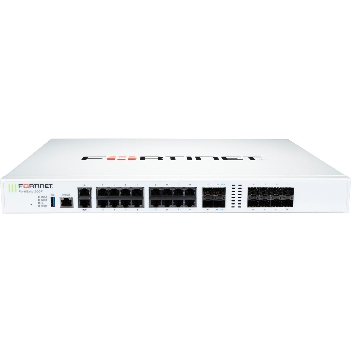 Fortinet FortiGate FG-201F Network Security/Firewall Appliance - Soundz Store AUSTRALIA