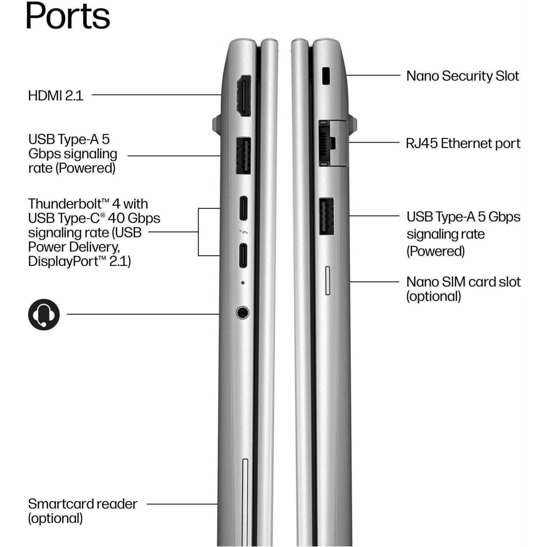 HP EliteBook 6 G2i 14' Notebook - WUXGA - Intel Core Ultra 5 Series 3 325 - 16 GB - 512 GB SSD - Pike Silver Aluminum - Soundz Store AUSTRALIA