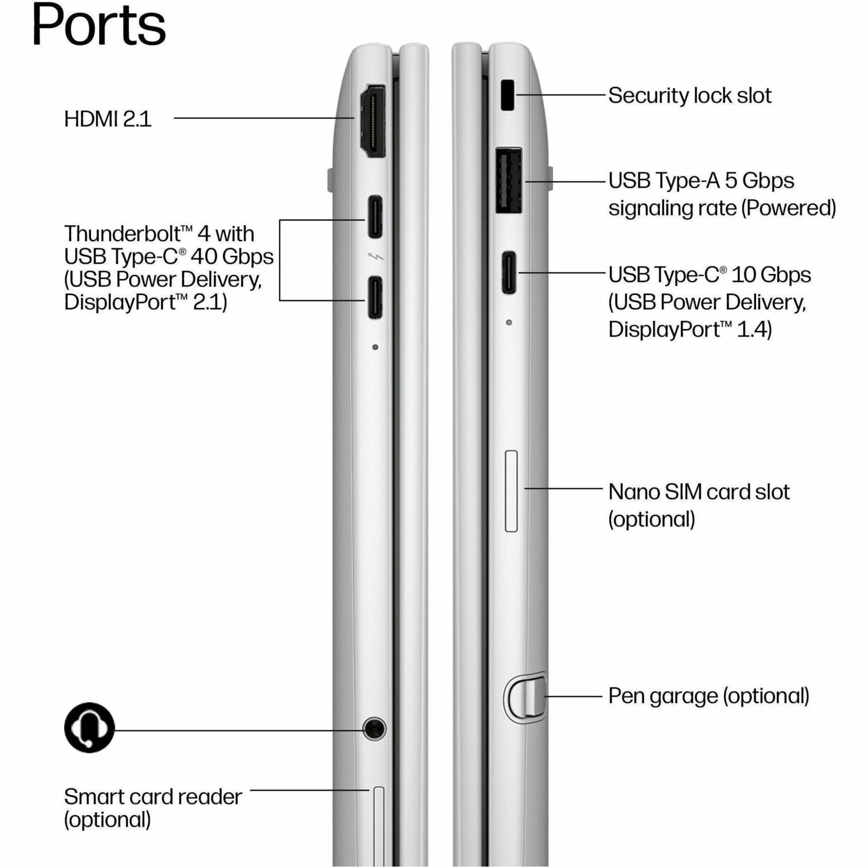 HP EliteBook 8 Flip G2i 13.3' Touchscreen Copilot+ PC Notebook - WUXGA - Intel Core Ultra 5 Series 3 325 - 16 GB - 512 GB SSD - Glacier Silver - Soundz Store AUSTRALIA