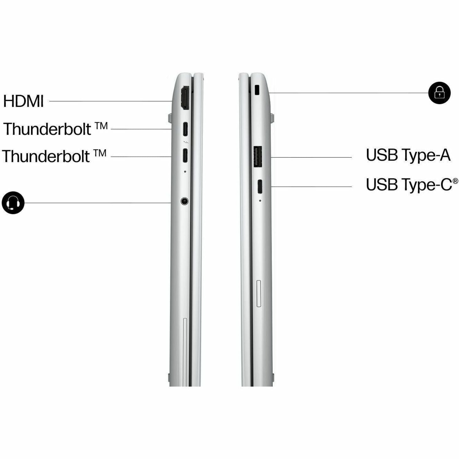 HP EliteBook 8 G2i 14' Copilot+ PC Notebook - WUXGA - Intel Core Ultra 5 Series 3 325 - 16 GB - 512 GB SSD - Glacier Silver Aluminum - Soundz Store AUSTRALIA
