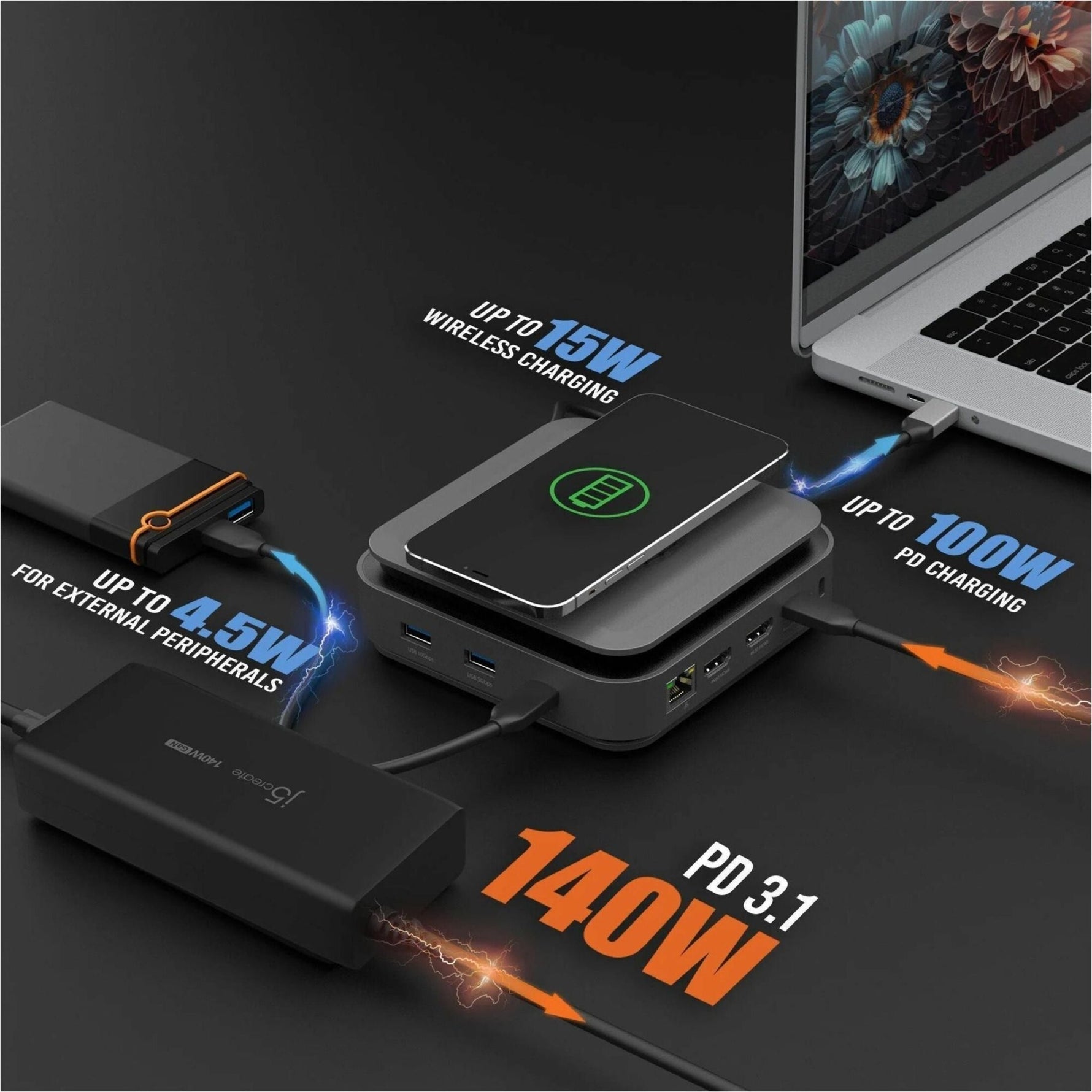 j5create JCD3199P USB Type C Docking Station for iPhone, MacBook, TV - Charging Capability - Memory Card Reader - SD - Space Gray - Desktop - Soundz Store AUSTRALIA