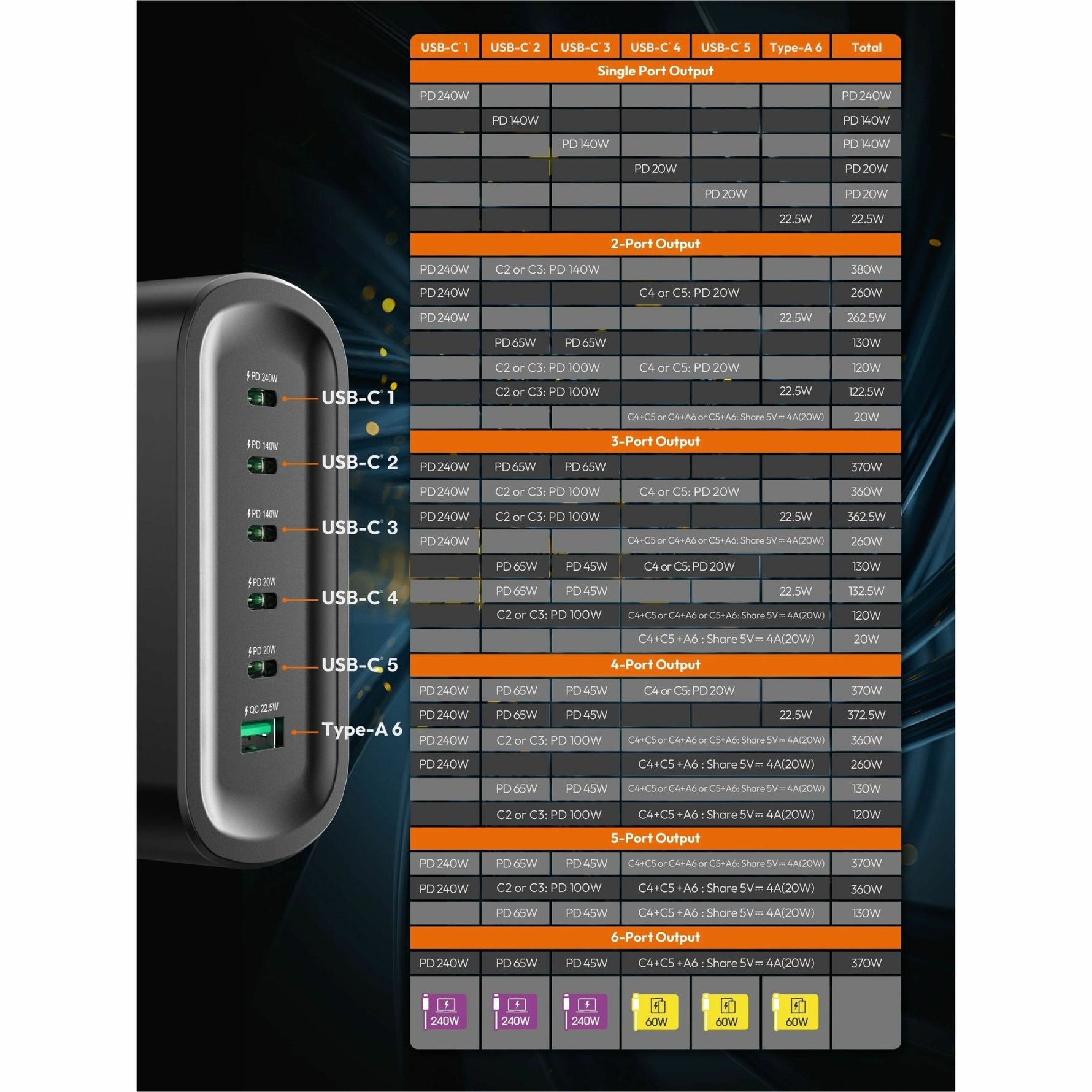 j5create JUP67380 380 W AC Adapter - Soundz Store AUSTRALIA