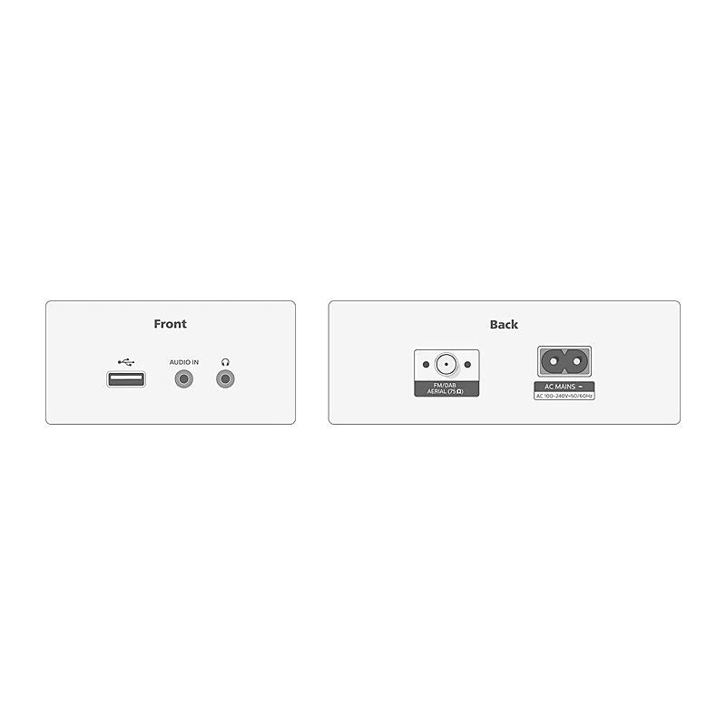 Philips TAM6500/79 - Micro HiFi System - Soundz Store AUSTRALIA