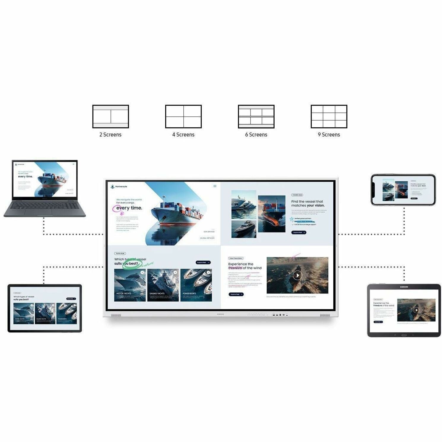Samsung Flip WM75FX 75' 4K UHD LCD Collaboration Display - Soundz Store AUSTRALIA