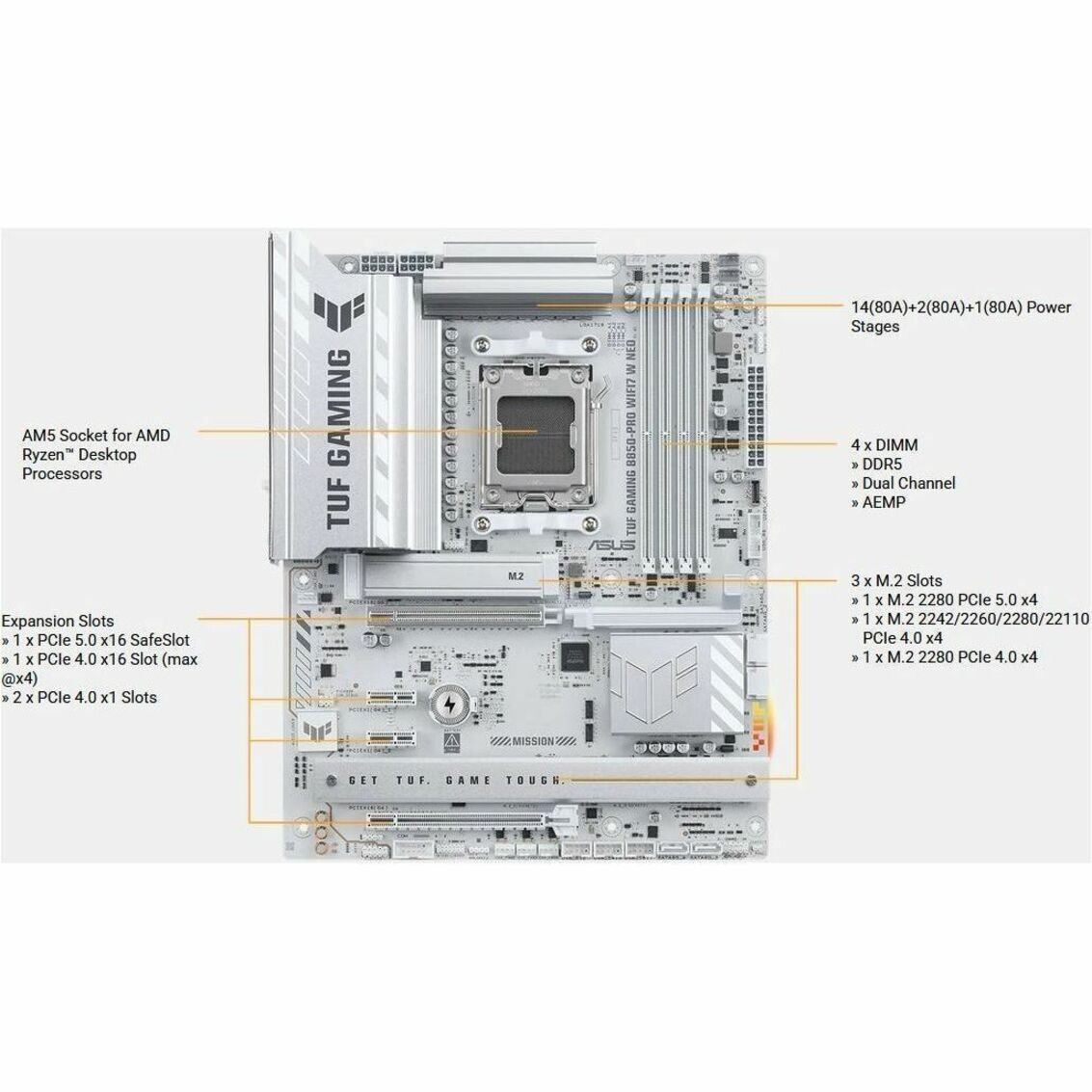 TUF GAMING B850-PRO WIFI7 W NEO Gaming Desktop Motherboard - AMD B850 Chipset - Socket AM5 - ATX - Soundz Store AUSTRALIA