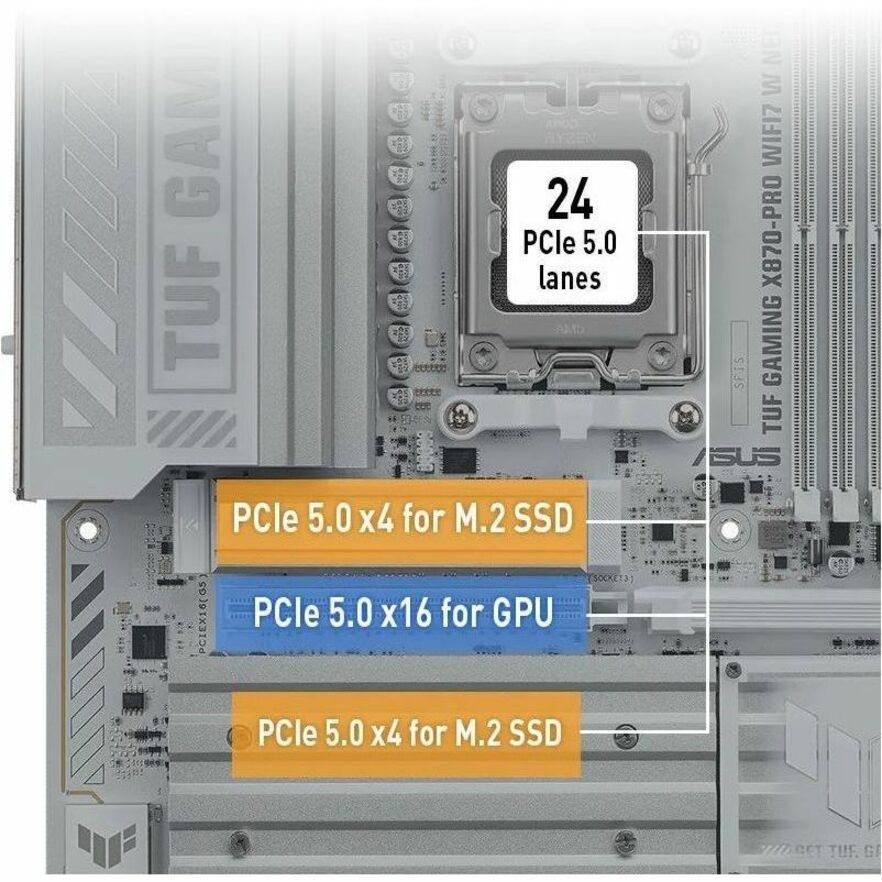 TUF X870-PRO WIFI7 W NEO Gaming Desktop Motherboard - AMD X870 Chipset - Socket AM5 - ATX - Soundz Store AUSTRALIA