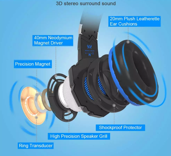 GlobalCrown G9000 Wired Noise Cancelling Surround Sound Gaming Headset with LED Light - Soundz Store AUSTRALIA